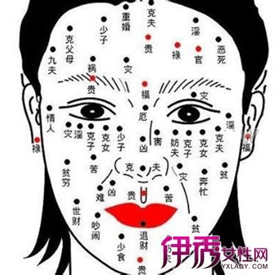 女右眼下有痣|女孩子右眼角有痣代表什么？